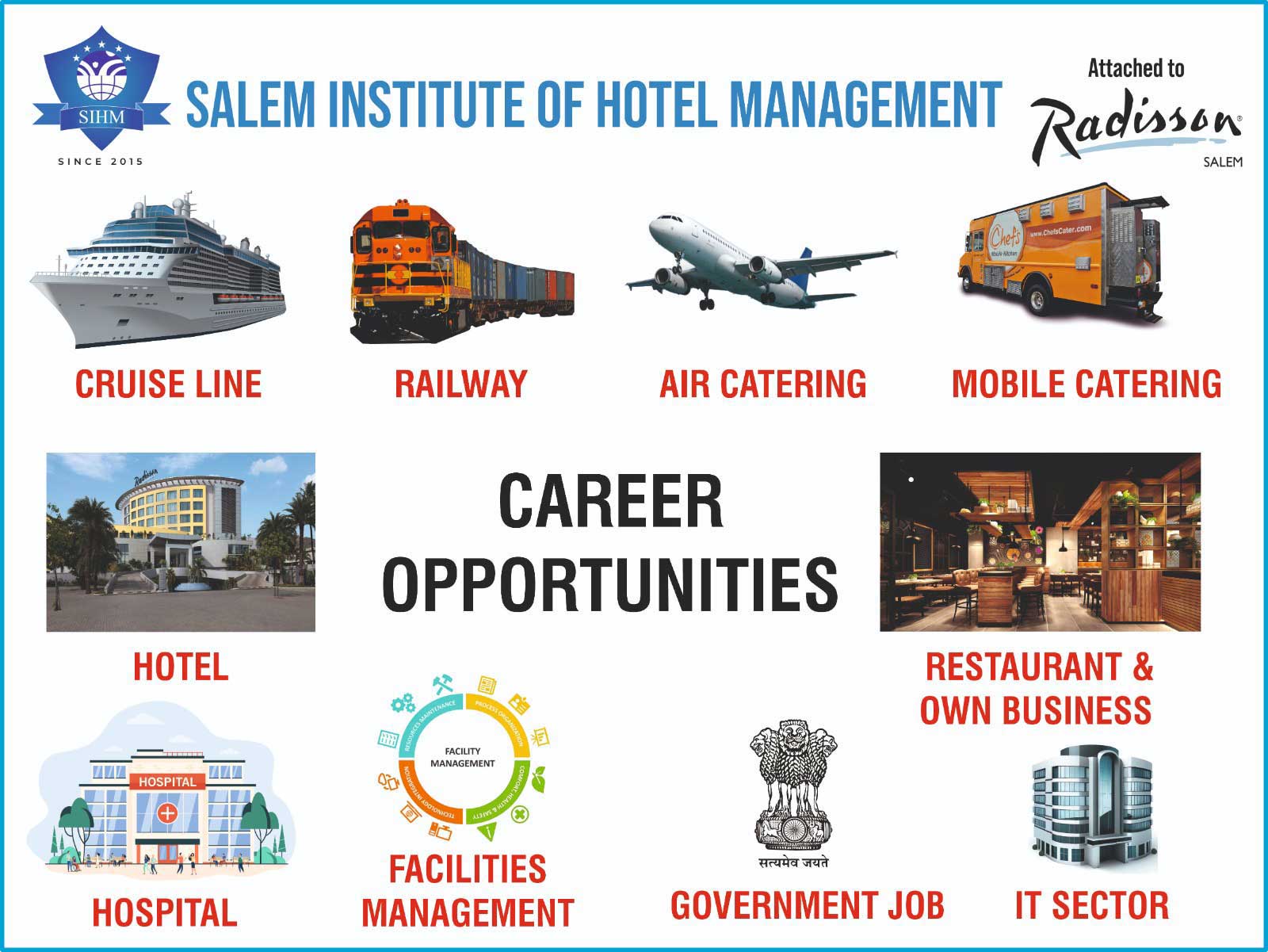 Hotel placement partner of Salem Institute of Hotel Management Salem